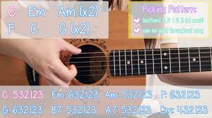 Learn more about piano chords here. Can T Help Falling In Love Guitar Lesson Tutorial Elvis Presley Chords Strumming Picking Cover Youtube
