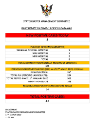 © provided by malay mail state state chairman larry sng said the name list of the other seats will be announced later. 8 Positive Covid 19 Cases Recorded In Sarawak Today Total At 42