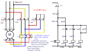 It is because this starter have a simple circuit diagram,low cost application and can drive for high but this starter also tricky for beginner electrician and who not familiar with 6 wire electric motor.actually it not too difficult if we have fully understanding. Power Circuit Of Wye Y Delta D Starter Electrical And Electronics Technology Degree