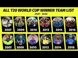 World cup winners list cricket t20. T20 World Cup Champions Team List All T20 World Cup Winner Teams From 2007 To 2020 Youtube