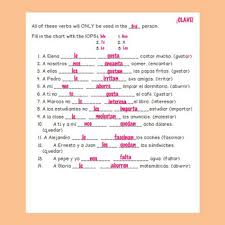 Practice With Verbs Like Gustar Worksheets Teaching