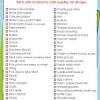 Organize your craft room and learn how to store your craft supplies with these easy tips. 1