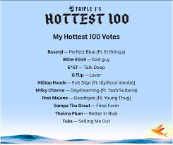 Voting officially closes on january 20, so there's still some time to cast your vote. Triple J Hottest 100 2019 A Weekend Of Adventures