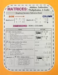 Algebra And Beyond Blog Matrices Math Math Interactive Notebook Maths Algebra