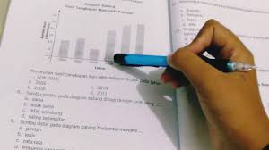 Berikut ini adalah 10 soal statistika terbaru untuk kelas 4 sd, materinya mengajarkan siswa untuk mampu membaca dan memahami data yang disajikan dalam bentuk tabel atau diagram batang. Statistika Kelas 4 Part 3 Hujjah L K Youtube