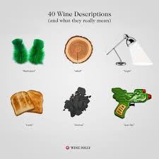 40 wine descriptions and what they really mean wine folly