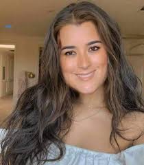 I stole this from Rosy Ortega because it's a great insight to a fantastic  team.