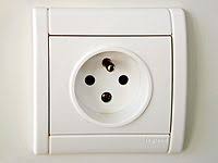 Ac Power Plugs And Sockets Wikipedia