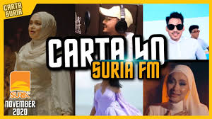 Suria fm memperkenalkan barisan selebriti yang awesome yang di angkat menjadi penyampai untuk kami di suria fm menjanjikan keseronokkan yang berkekalan, hiburan sambil mempelajari menerusi kempen playlist pilihan di suria bermula pada 11 januari ini, pendengar boleh berkongsi. 40 Lagu Terpilih Carta Suria Carta Lagu Melayu Terkini Carta Suria Fm November 2020 Youtube