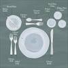 Continental breakfast is the typical breakfast of italian and french people: 1