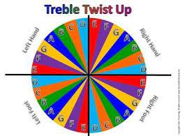 Treble Twist Up Board Use With Floor Staff To Review Pitch Names Music Teaching Resources Music Classroom Elementary Music Classroom