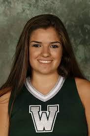 2015-16 Cheerleading Roster