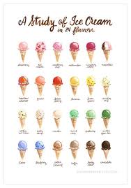 Une Etude De La Creme Glacee Impression 13 X 19 Creme Glacee Mini Dessin Dessins D Aliments