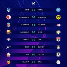 Последние твиты от liga de campeones (@ligadecampeones). Liga De Campeones De La Uefa Champions League 2019 Home Facebook