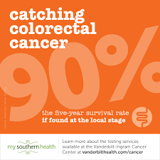 Colorectal cancer typically affects older adults, with the majority of people diagnosed aged. Signs Of Colon Cancer The Facts You Need To Know