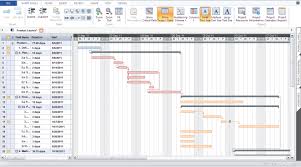 a project managers guide to gantt charts