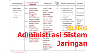 Ada 17 kompetensi dasar yang ditampilkan pada mata pelajaran aij, tapi 17 materi ini gak bakal anda sampaikan semua dalam 2 semester. Rpp 1 Lembar Administrasi Infrastruktur Jaringan Kelas Xii 2021