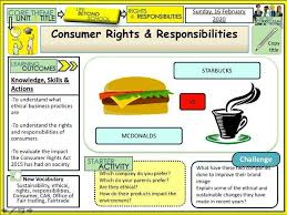 The consumer rights act 20151 is an act of parliament of the united kingdom that consolidates existing consumer protection law legislation and also gives consumers a number of new rights and remedies. Consumer Rights And Responsibilities Teaching Resources Rights And Responsibilities No Response Character Education