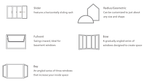 We did not find results for: Window Styles 101