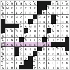 This crossword clue unpopular spots was discovered last seen in the june 24 2021 at the wall street journal crossword. Saturday July 3 2021 Diary Of A Crossword Fiend