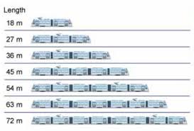 Metrocagliari operates the light rail sys… not the olde cheshire cheese on fleet street, but a different cheshire cheese pub nearby, in the temple. Streetcars Are More Flexible About Capacity Greater Greater Washington