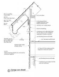 Image Result For Exposed Rafter Block Wall Roof Truss Design Roof Framing Roof Design