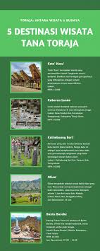 Lowongan kerja di makale toraja. Destinasi Wisata Tana Toraja Per4an