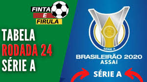 Powyższa tabela przedstawia obecny stan rywalizacji we włoskiej ekstraklasie serie a. Tabela Da Rodada 24 Do Brasileirao 2020 Serie A Youtube