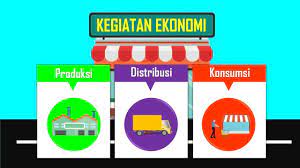 #pendidikan #bdr #materiips #kegiatanekonomikegiatan ekonomi mekiputi: Media Pembelajaran Kegiatan Ekonomi Youtube