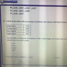 How to find central angle formula? Listed In The Table Is The Percentage Of Students Who Chose Each Kind Of Juice At Lunchtime Use The Brainly Com