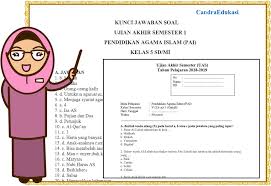 Maybe you would like to learn more about one of these? Soal Pas Pai Kelas 5 Sd Semester 1 Dan Kunci Jawaban Teori Dan Soal