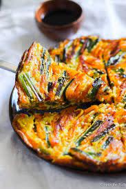 Halve and scoop out the flesh; 64 Best Pumpkin Recipes Fresh Pumpkin Recipe Ideas