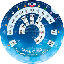Nicht das wir uns falsch verstehen: Quickstart Magic Chords Piano Michael Schymik Music Store Professional En Ee