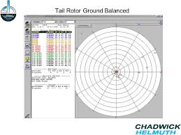 Rotor Track And Balance Only Agenda History Of Rotor