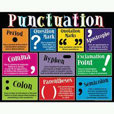 How To Use English Punctuation Marks Correctly Eslbuzz Learning English Punctuation Posters Grammar And Punctuation Punctuation Rules