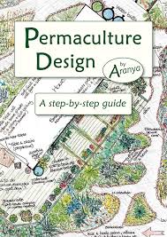 Permaculture Design Fashiontrends Fashionformen Fashionweek Fashiongram Fashionnova Instastyles Hai Permaculture Design Permaculture Permaculture Courses