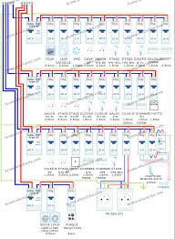 Comment Identifier Chaque Circuit Electrique Politify Us