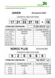 Loteria română a organizat joi, 6 mai, noi trageri loto pentru jocurile 6 din 49, 5 din 40, noroc, joker, noroc plus şi super noroc, în condiţiile în care la categoria i de la 6 din 49 reportul este de peste 1,73 milioane de euro. Rezultate Loto 3 Ianuarie 2021 Numerele La Joker Loto 6 Din 49 Loto 5 Din 40 È™i Noroc La Prima Extragere A Anului