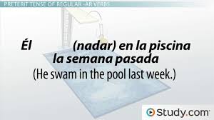 She can recite the capitals of one hundred twenty countries.ella puede recitar las capitales de ciento veinte países. How Do You Say Drowned In Spanish Study Com