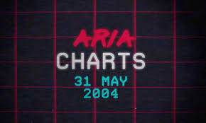 Aria Charts Throwback 31 May 2004 Aria Charts