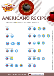 Learn the stories of your my cafe: Kumoulan Menu Resep Mycafe Stories 2021 Now You Can In A Brand New Business Simulator Sule S Journal