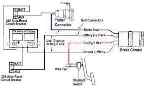 The 5th pin, a blue wire, gives power to operate (or disable) the trailer brakes. Wiring Diagram For Brake Controllers Trailer Spares Direct Technical Info Blog
