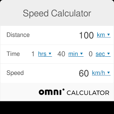 22 Veritable Mph To Pace Conversion Chart