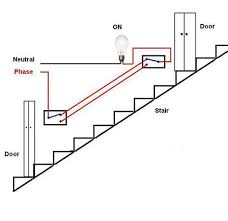 Schematic Diagram Of Staircase Wiring Post Date 13 Nov 2018 78 Source Http 2 Bp Blogspot Com G9euwhc2uye Ufvacdvfici Aaaaaaaaaag Rqop0bg1xm8 S16