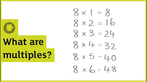 Shared by many multiple ownership. What Are Multiples Oxford Owl Youtube