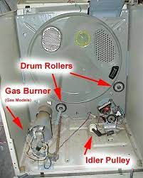 What should you consider before you remove a large appliance in san antonio, texas? Appliance Parts San Antonio