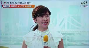 More images for 福原愛 » N4z6uqumzy0qfm