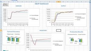 You go to any organization; Download Free Sales Dashboard Spreadsheet Template Exceltemple