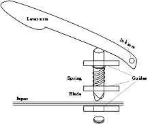 Hole Punch Wikipedia