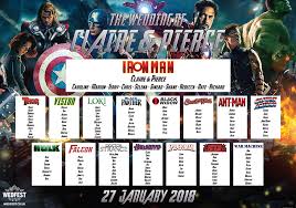 Avengers Superhero Wedding Table Seating Plan Wedfest